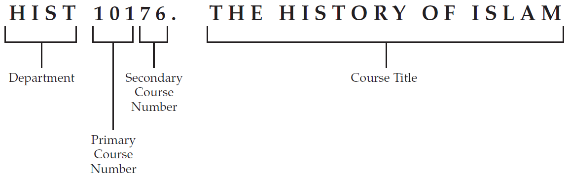 Course Descriptions College Of Wooster Acalog ACMS 